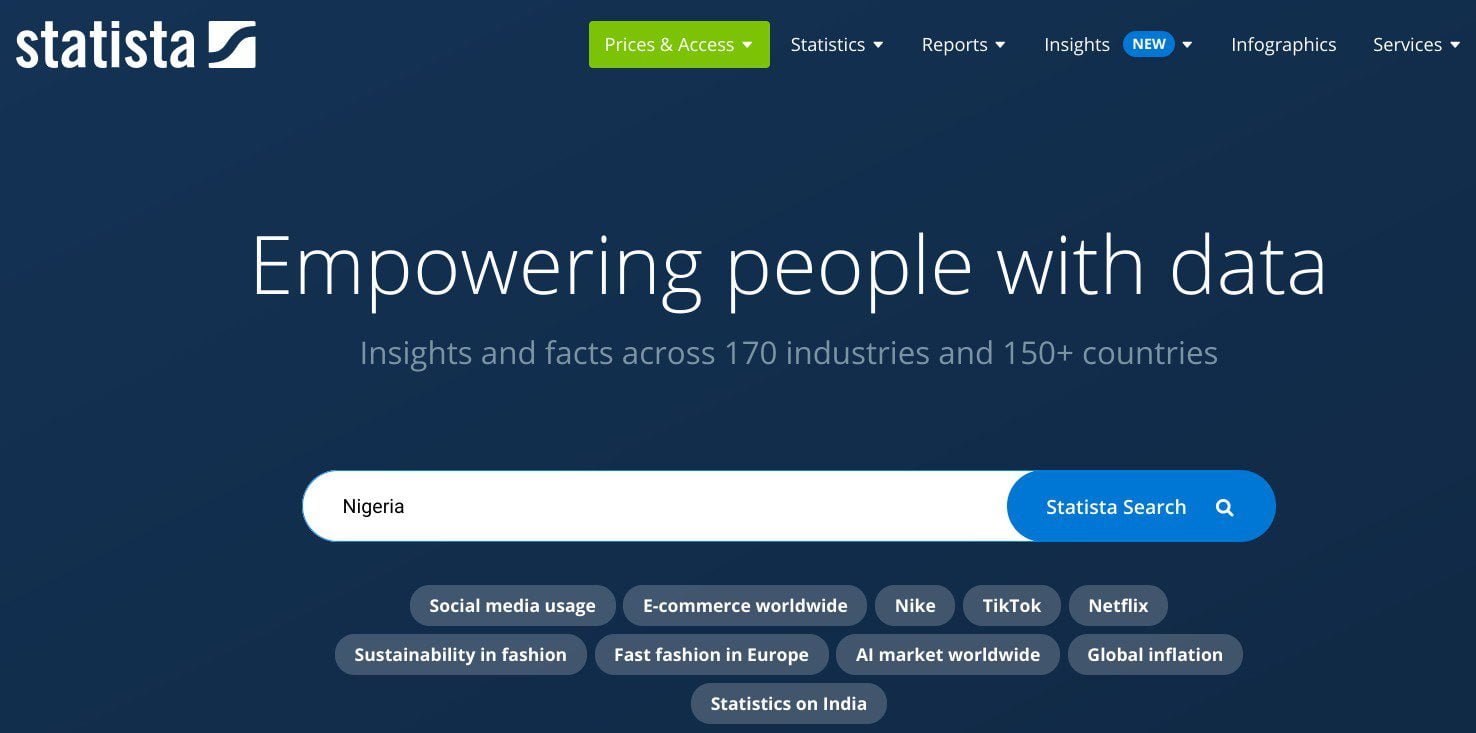 Where it is available, include reliable data from credible sources like Statista.