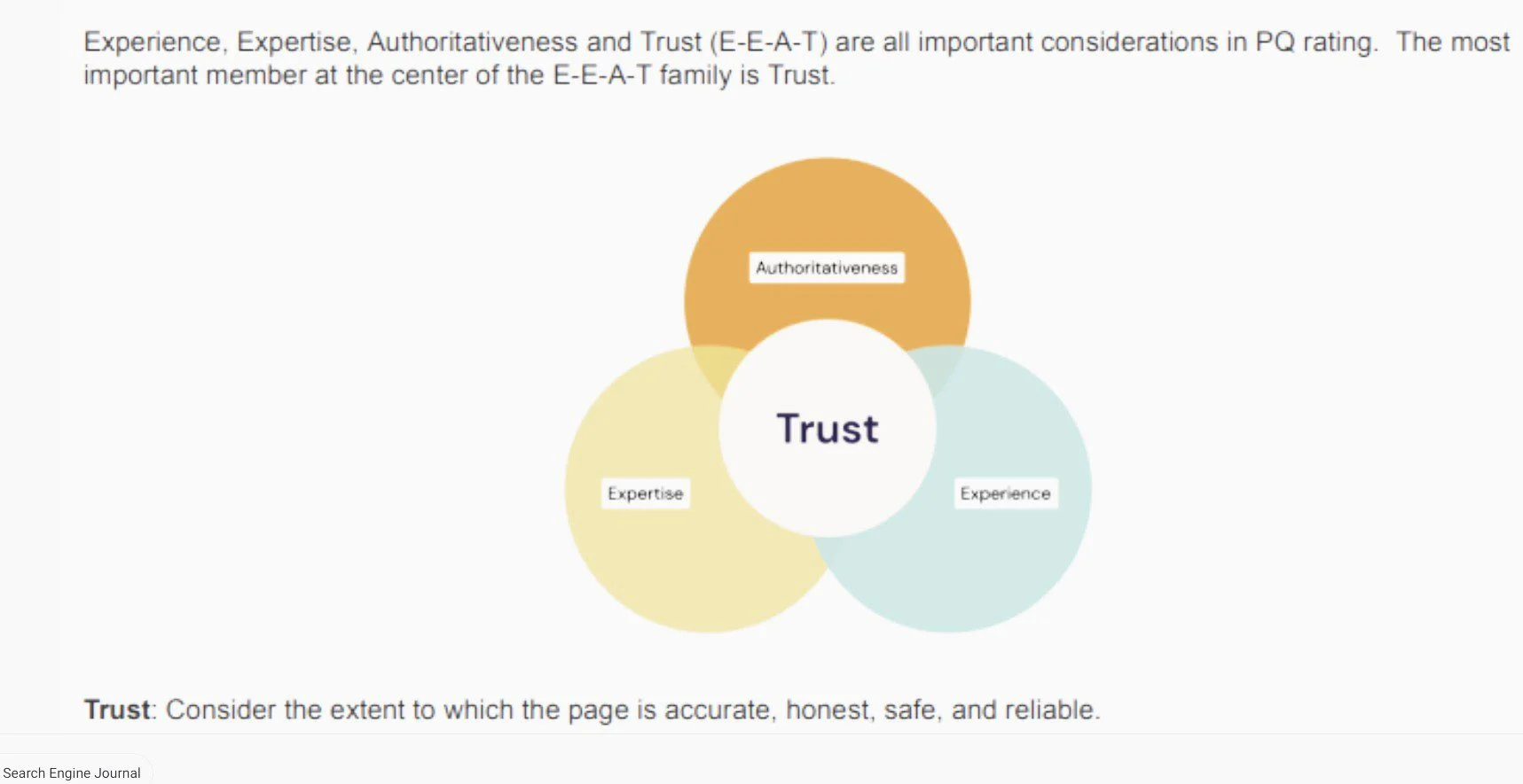 E-E-A-T (Experience, Expertise, Authoritativeness and Trust are all important components of Google's Page Quality rating and Trust is the most important member