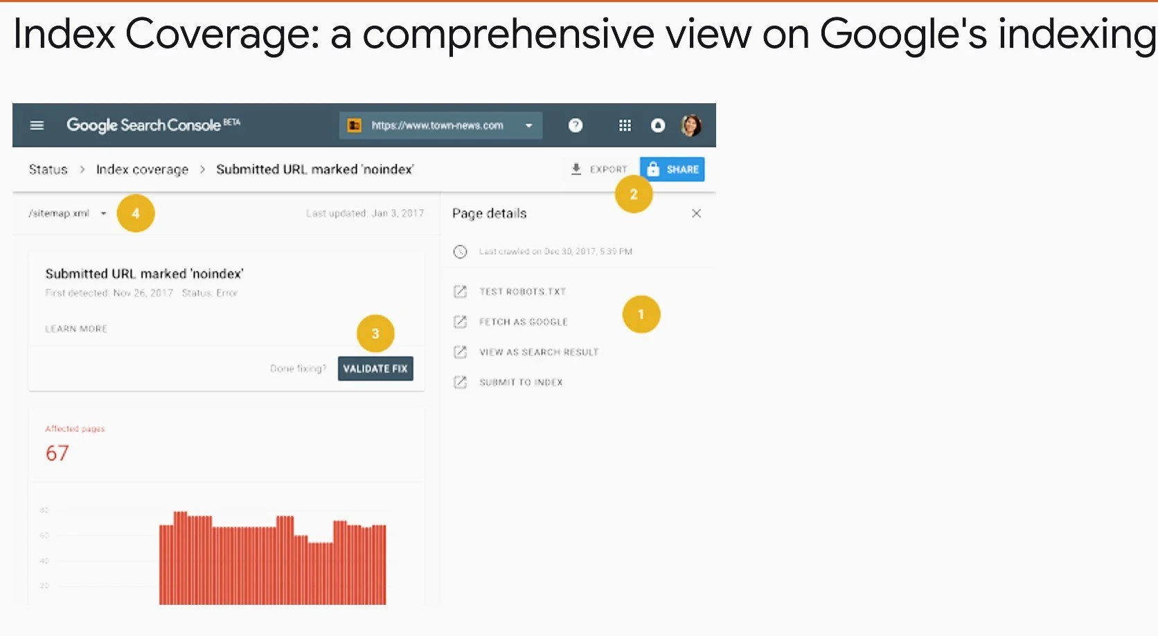 If your site is new and yet to indexed, be patient while you monitor the Index Coverage report in Google Search Console.