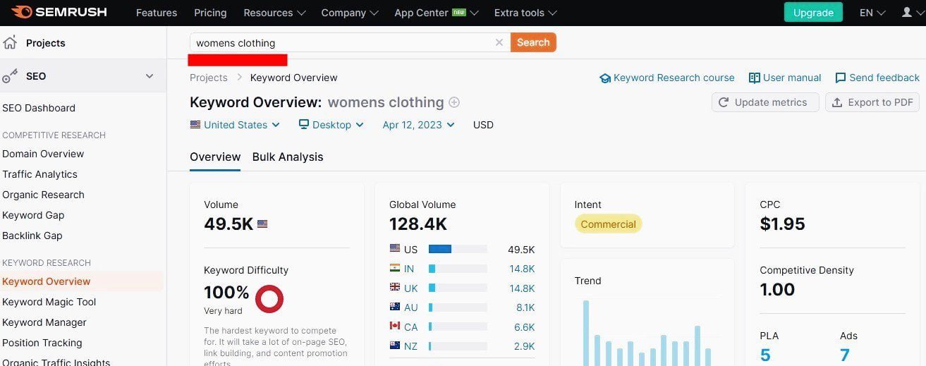 Research related keywords on popular SEO tools for monthly search volume.