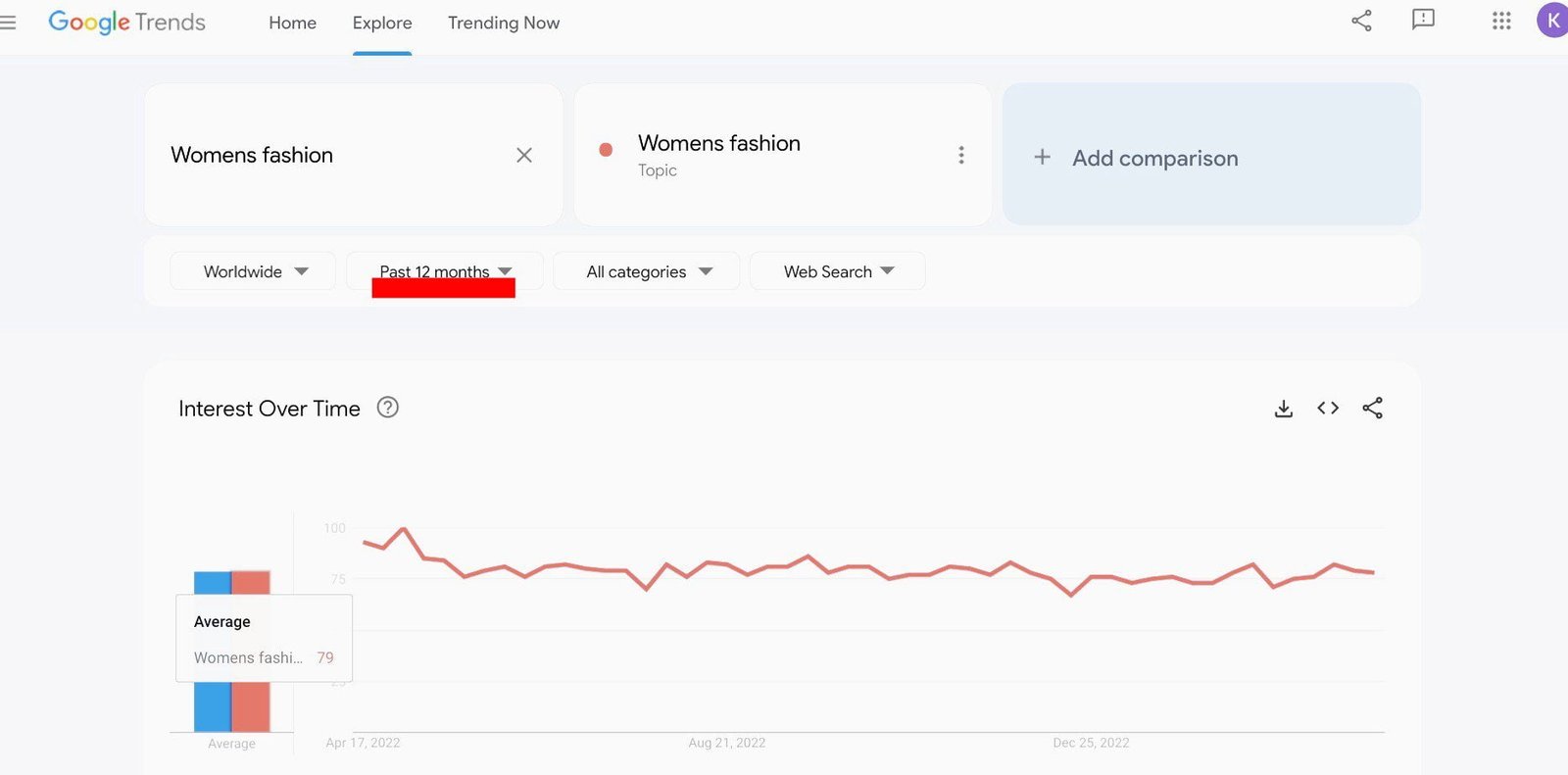 Some topics attract stable and high search interest over time.