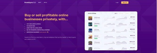 Buy and sell websites on marketplaces like Empire Flippers, Flippa, and others.