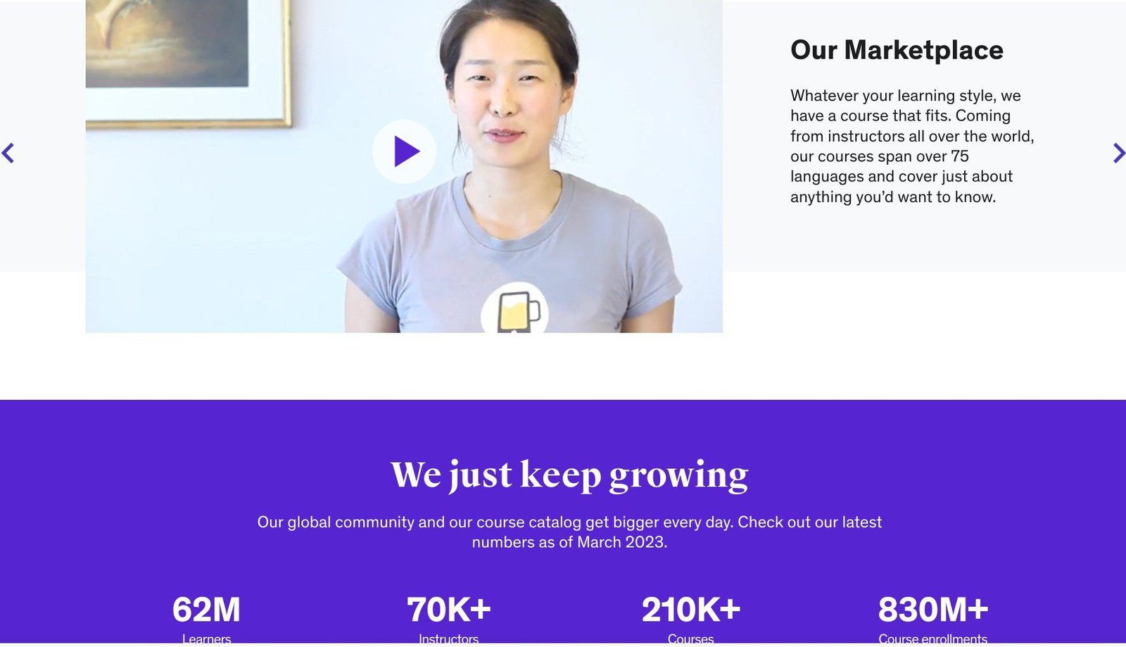 Udemy has over 70,000 instructors, 210,000+ courses, 62 million learners, etc.