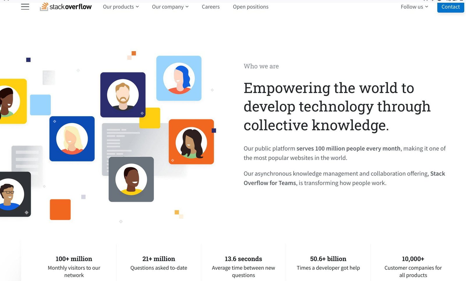 You can create a question and answer website that will be as successful as Stack Overflow.