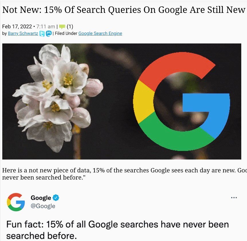 Google says 15% of the search queries they get everyday are completely new.