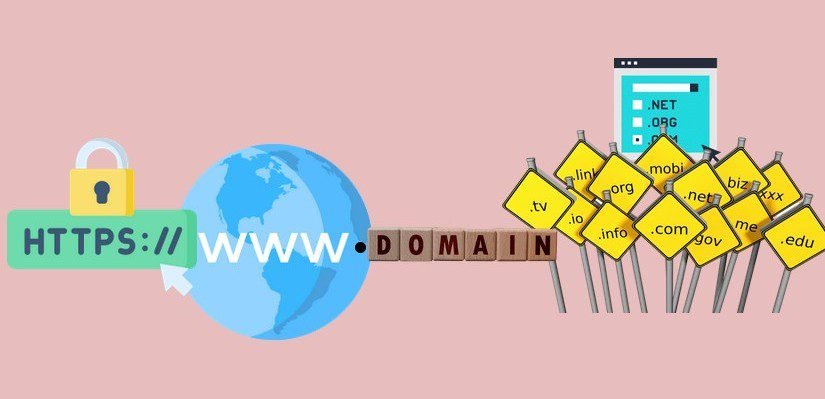You'll need a domain name for your blog.