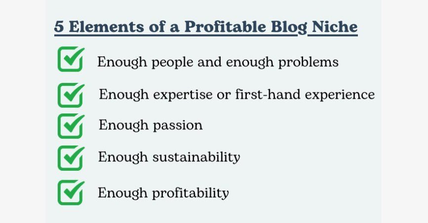 There are five elements that determine the profitability of a blog niche.