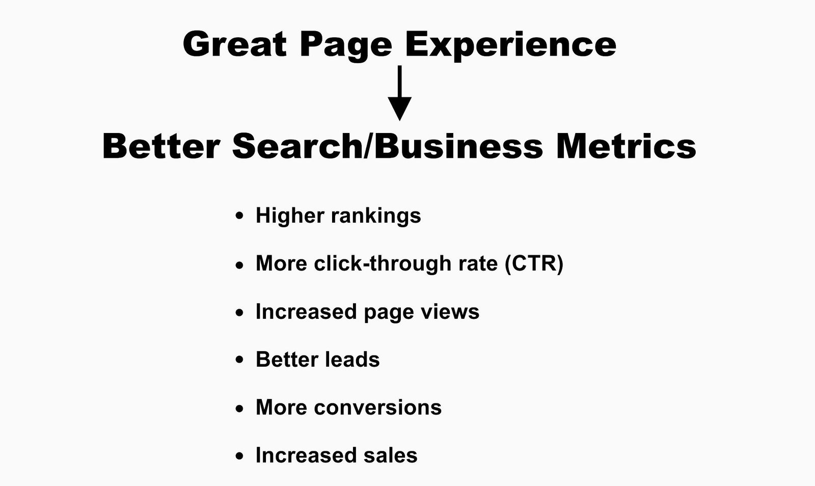 Great page experience results in better search and business metrics.