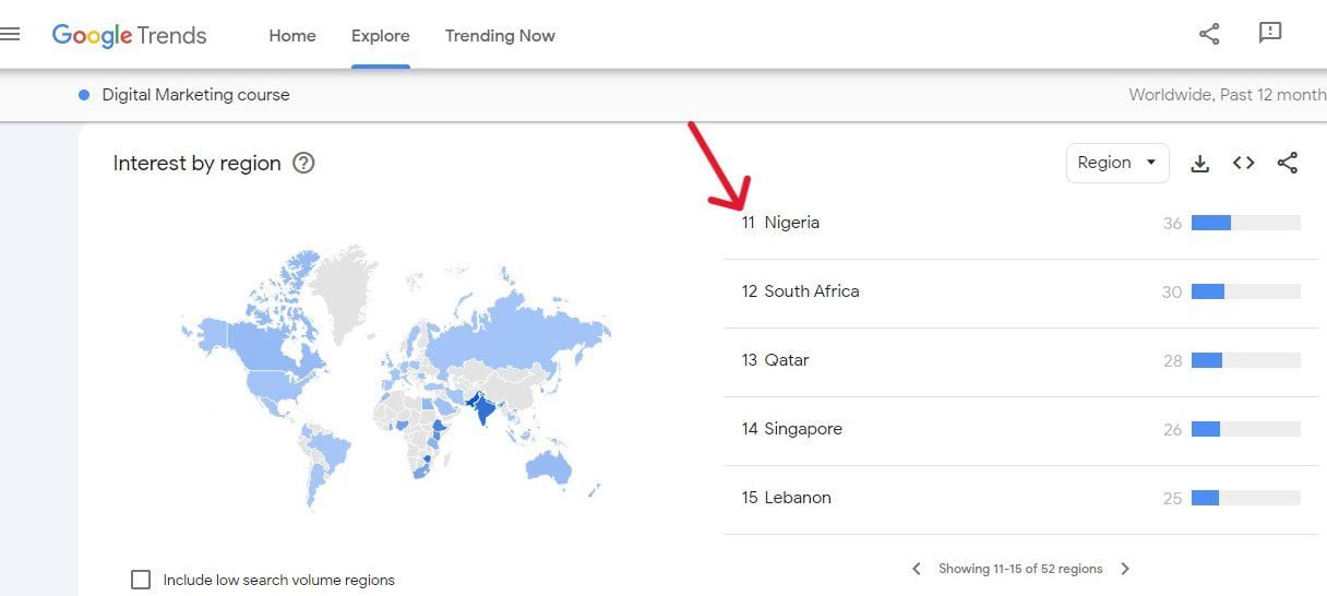 Nigeria currently ranks among top countries in the world for search interest over time in the term 'Digital marketing course'.
